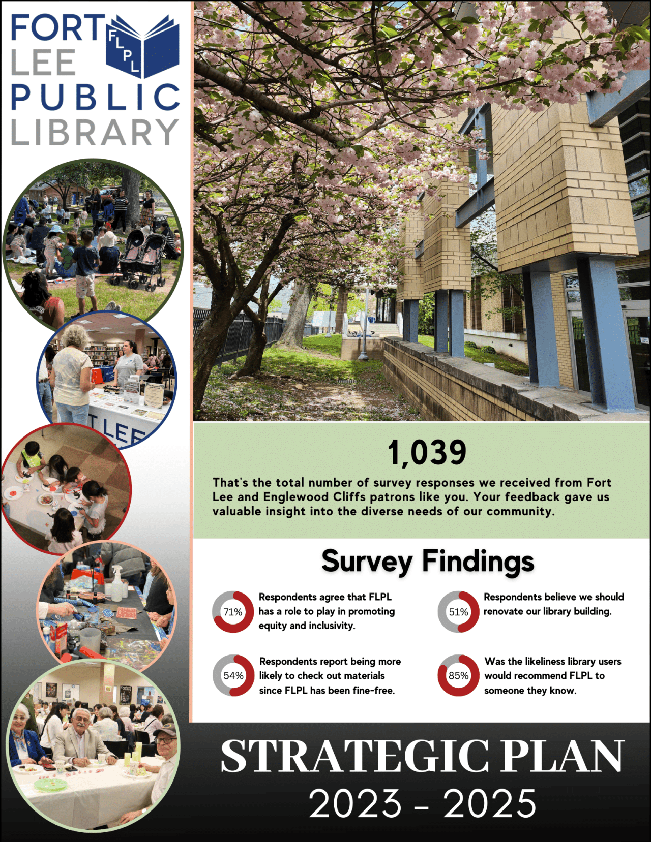 STRATEGIC PLAN 20232025 Fort Lee Public Library