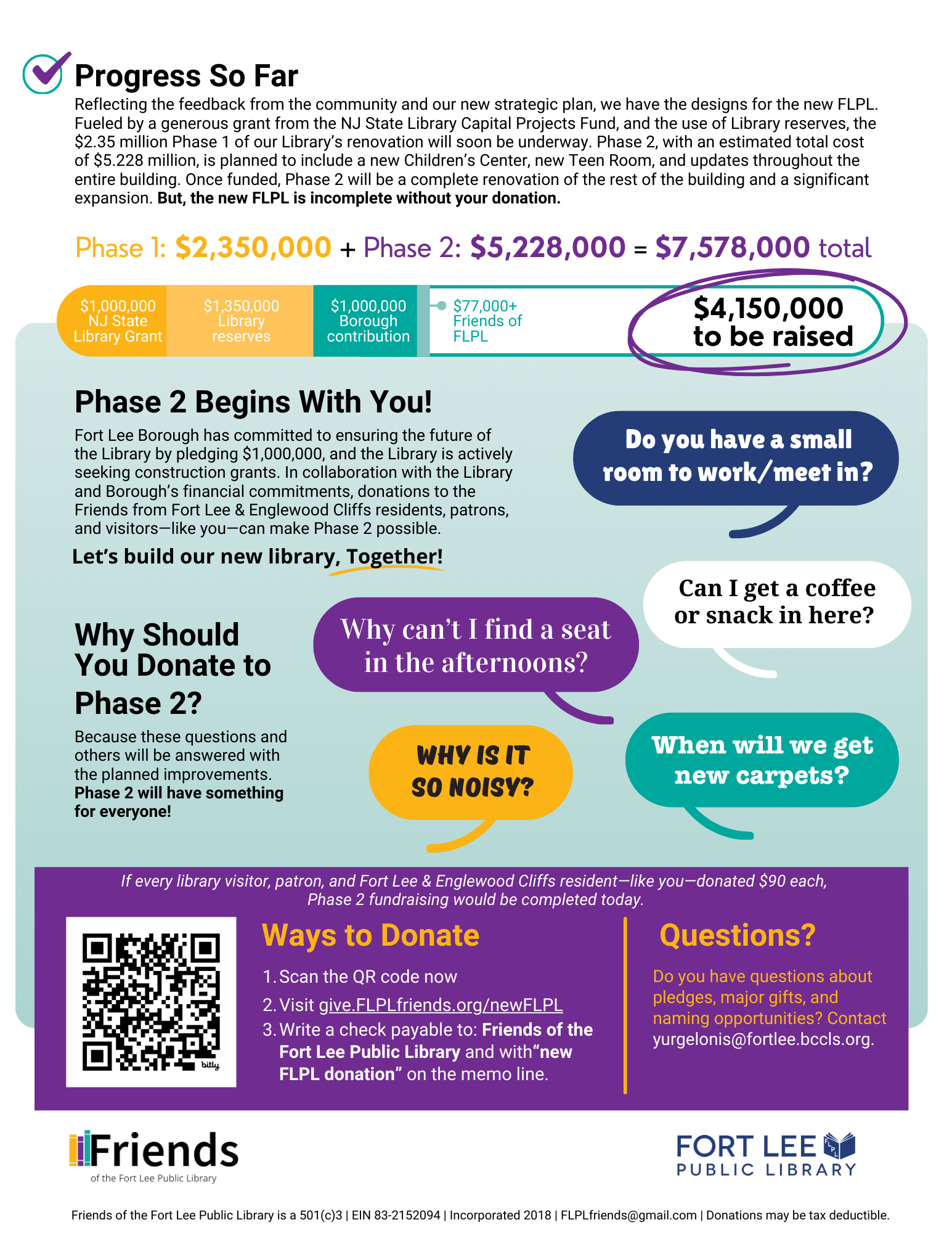 Progress So Far Reflecting the feedback from the community and our new strategic plan, we have the designs for the new FLPL. Fueled by a generous grant from the NJ State Library Capital Projects Fund, and the use of Library reserves, the $2,350,000 Phase 1 of our Library’s renovation will soon be underway. Phase 2, with an estimated total cost of $5,228,000, is planned to include a new Children’s Center, new Teen Room, and updates throughout the entire building. Once funded, Phase 2 will be a complete renovation of the rest of the building and a significant expansion. But, the new FLPL is incomplete without your donation. Phase 1: $2,350,000 + Phase 2: $5,228,000 = $7,578,000 total So far we’ve received funds via a $1,000,000 NJ State Library Grant, $1,350,000 from Library reserves, $1,000,000 contribution from the Borough of Fort Lee, and $61,000 from Friends of FLPL. However, there is still $4,200,000 left to be raised! Phase 2 Begins With You! Fort Lee Borough has committed to ensuring the future of the Library by pledging $1,000,000, and the Library is activelyseeking construction grants. In collaboration with the Library and Borough’s financial commitments, donations to the Friends from Fort Lee & Englewood Cliffs residents, patrons, and visitors—like you—can make Phase 2 possible. Let’s build our new library, Together! Why Should You Donate to Phase 2? Because these questions: “Do you have a small room to work/meet in?” “Why can’t I find a seat in the afternoons?” “Can I get a coffee or snack in here?” “When will we get new carpets?” “Why is it so noisy?” and others will be answered with the planned improvements. Phase 2 will have something for everyone! Ways to Donate Visit give.FLPLfriends.org/newFLPL Write a check payable to: Friends of the Fort Lee Public Library and with “new FLPL donation” on the memo line. Questions? Do you have questions about pledges, major gifts, and naming opportunities? Contact yurgelonis@fortlee.bccls.org
